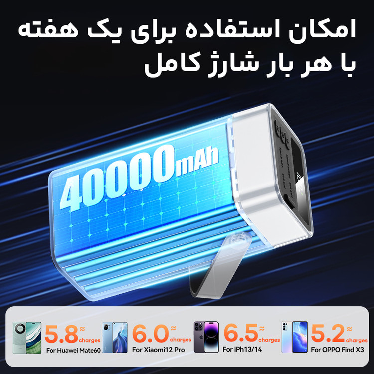 پاور بانک ریمکس ظرفیت 40,000mAh مدلRPP‑596