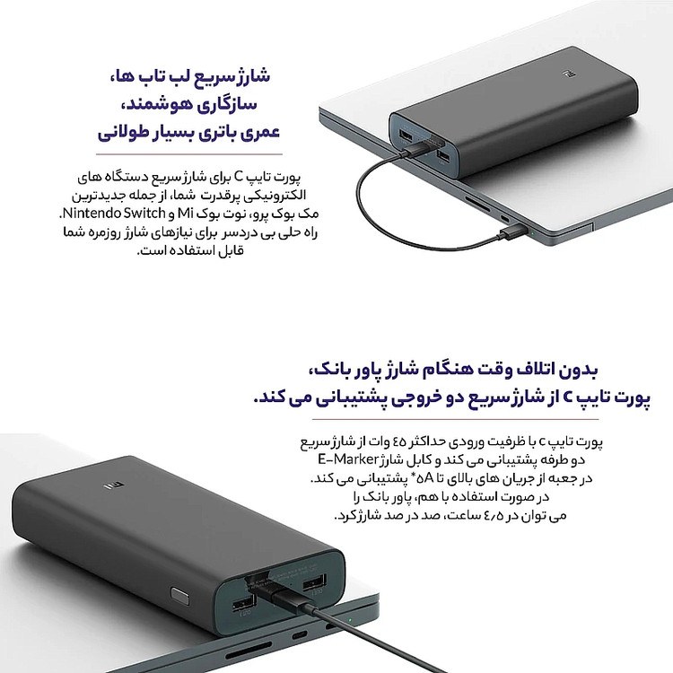 پاوربانك شیائومی مدل PB2050SZM با ظرفیت 20,000mAh