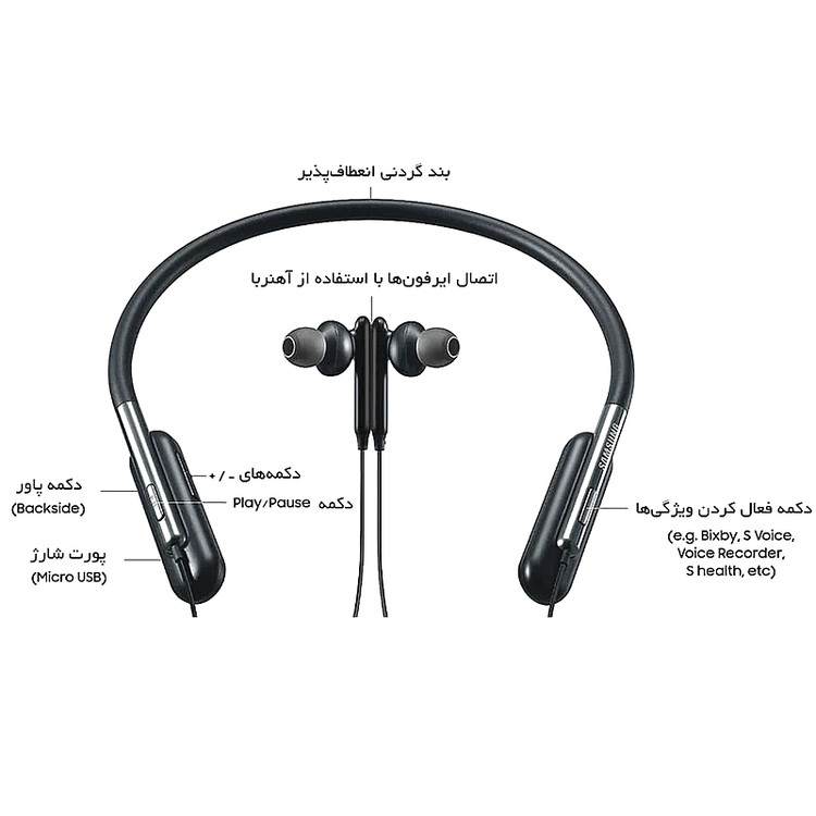 هدفون گردنی سامسونگ مدل یوفلکس U_Flex غیر اصل